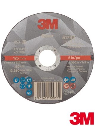 TARCZA DO CIĘCIA RUR, BLACH, METALU 25SZT