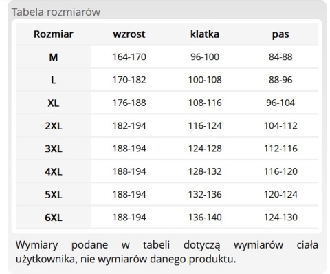KOSZULA FLANELOWA OCHRONNA KF-C3 MĘSKA W KRATĘ BAWEŁNIANA ZIELONA 2XL