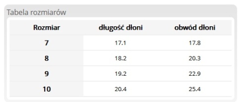 RĘKAWICE OCHRONNE LUGOLAF J-852-258 spieniony lateks 12par, rozm. 8