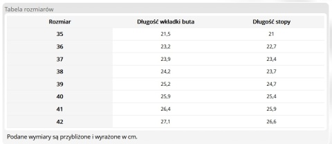 Klapki medyczne FitClog 42 czarne OB SRC lekkie EVA antypoślizgowe do pracy 8% VAT