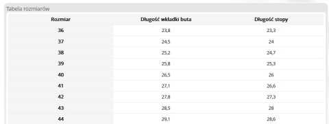 Buty robocze trzewiki YES OB SRC 50skórzane antypoślizgowe wysokie ochronne BHP
