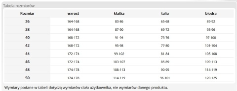 Damskie spodnie robocze jeans elastyczne r.46 Cordura nakolanniki monterskie BHP
