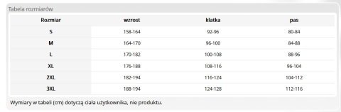 Spodenki robocze jeansowe, denim, elastyczne Cordura monterskie krótkie BHP 3XL