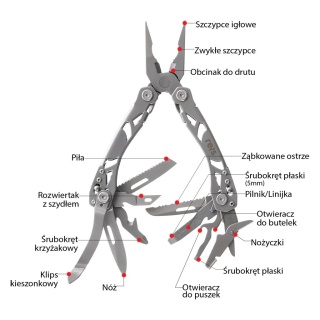 NARZĘDZIE WIELOFUNKCYJNE ZE STALI NIERDZEWNEJ