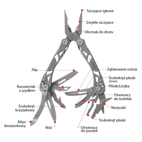 NARZĘDZIE WIELOFUNKCYJNE ZE STALI NIERDZEWNEJ