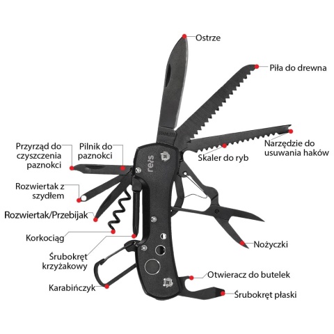 Scyzoryk ze stali nierdzewnej