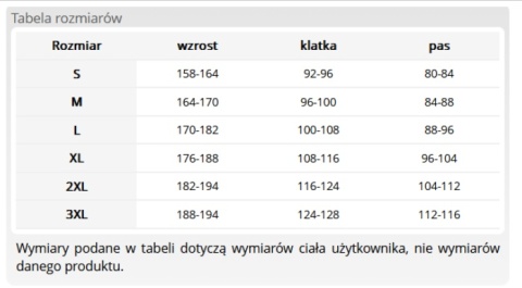 SPODNIE OCHRONNE DO PASA - KRÓTKIE - 3XL - NIEBIESKI