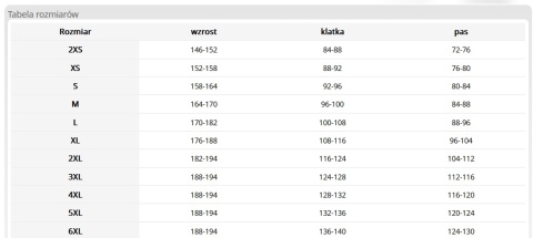 Bluza robocza polarowa HONEY czarna XL ocieplana na zamek kieszenie BHP